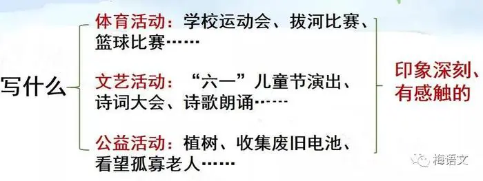 如何通过力量训练改善篮球运动员的速度和敏捷性?_2